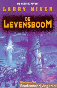 De levensboom