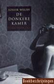 De donkere kamer