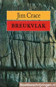 Breukvlak