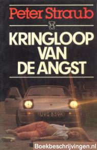 Kringloop van de angst