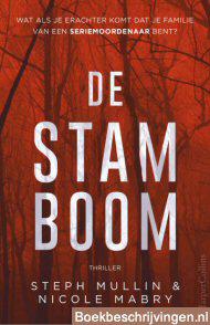 De stamboom