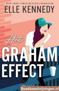 Het Graham effect