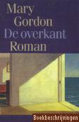 De overkant